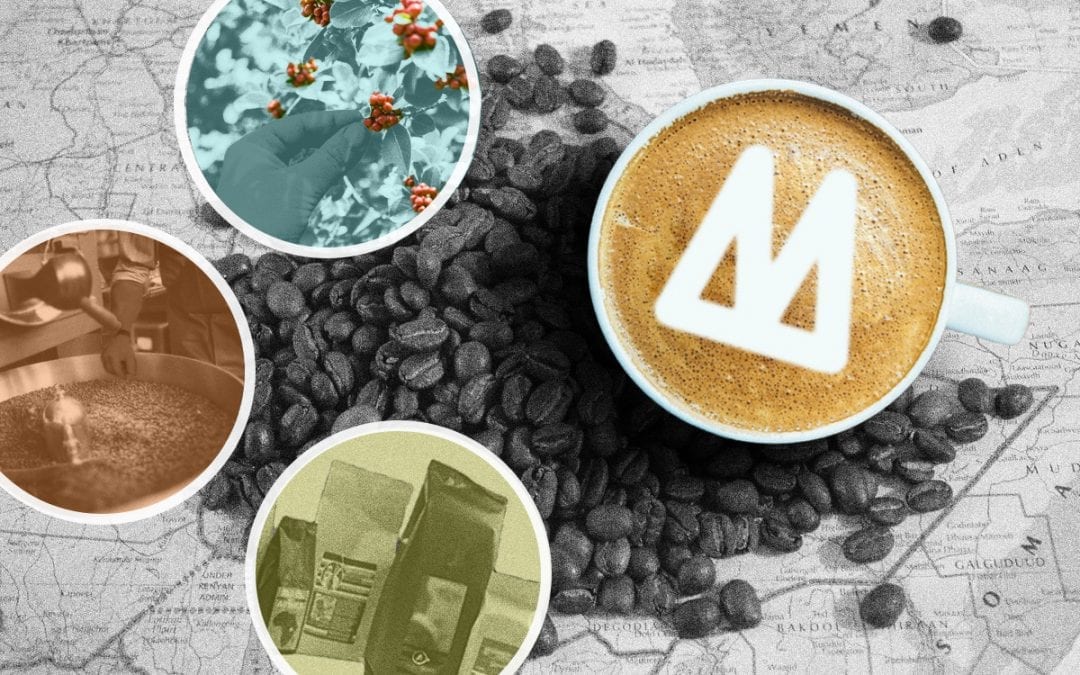 Van Fair Trade naar Fair Chain