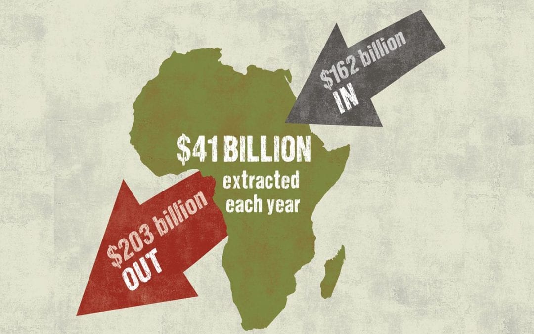 Het Westen steelt Afrika arm
